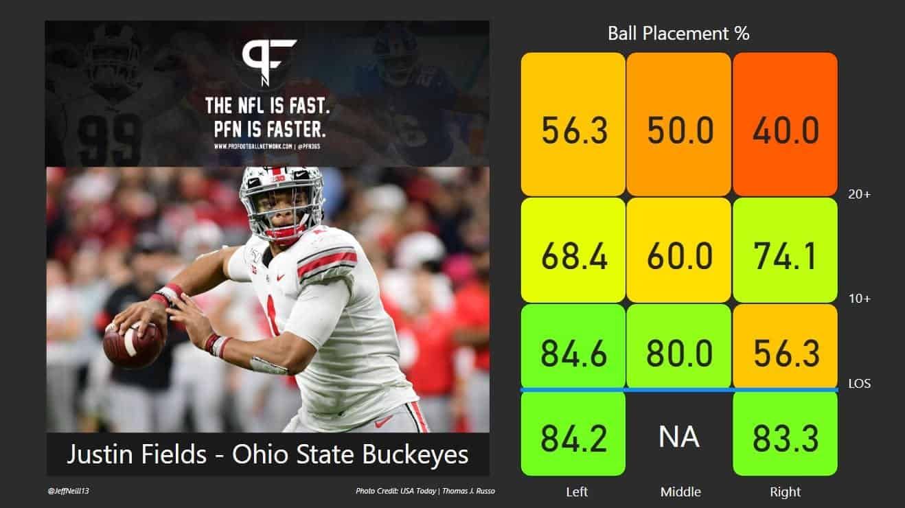 buckeyes quarterback justin fields