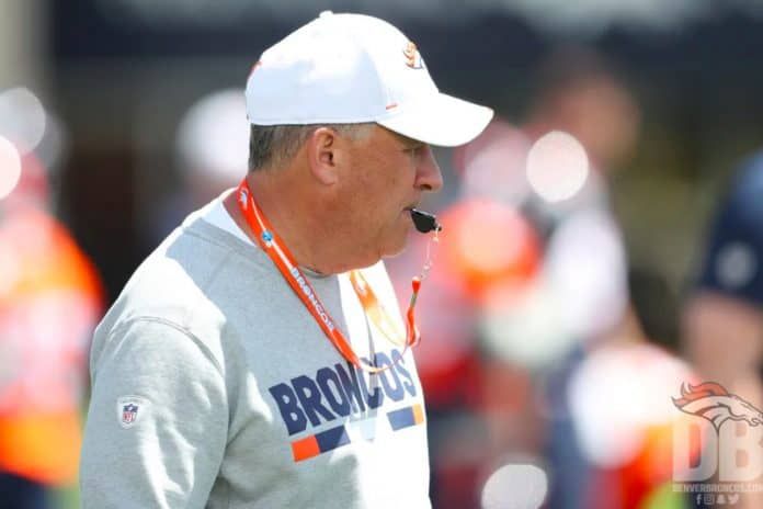 Denver Broncos coach spotlight for 2020