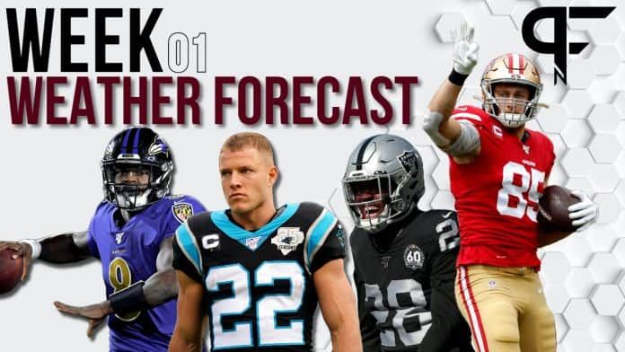 NFL Week 1 Fantasy Football Weather Forecast (2020)