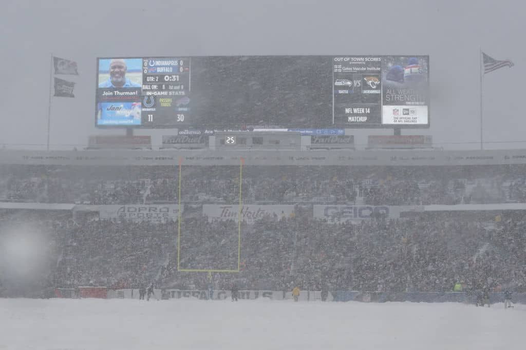 Weather Report and Forecast Week 17: Snow in Buffalo, Cincinnati this AM