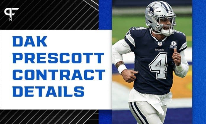 Dak Prescott's contract details, salary cap impact, and bonuses