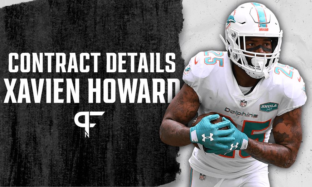 Xavien Howard's contract details, salary cap impact, and bonuses