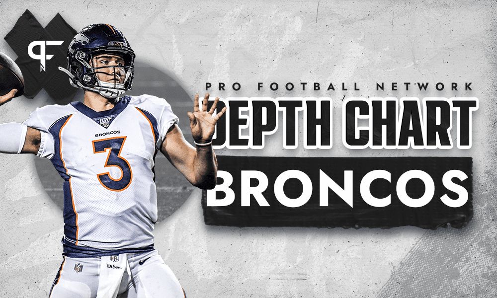 Denver Broncos Depth Chart: Is Drew Lock still the answer at QB?