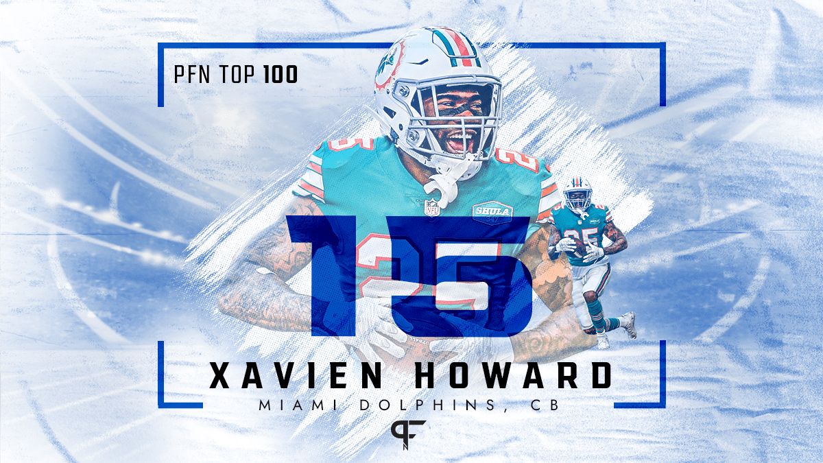 NFL Top 100 Players