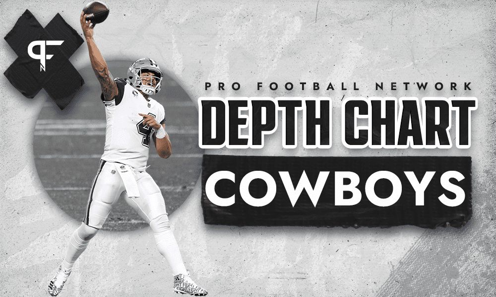 Dallas Cowboys Depth Chart: Are they contenders with Prescott's return?