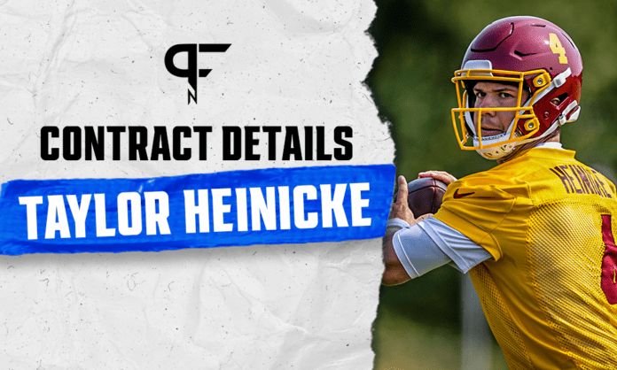 Taylor Heinicke's contract details, salary cap impact, and bonuses