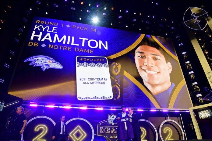 Baltimore Ravens 2022 NFL Draft Picks