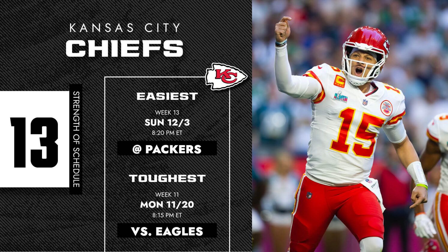 kansas-city-chiefs-schedule-2023-dates-times-tv-schedule-and-more
