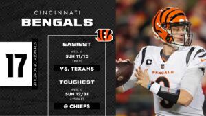 Cincinnati Bengals Schedule 2023: Dates, Times, TV Schedule, And More