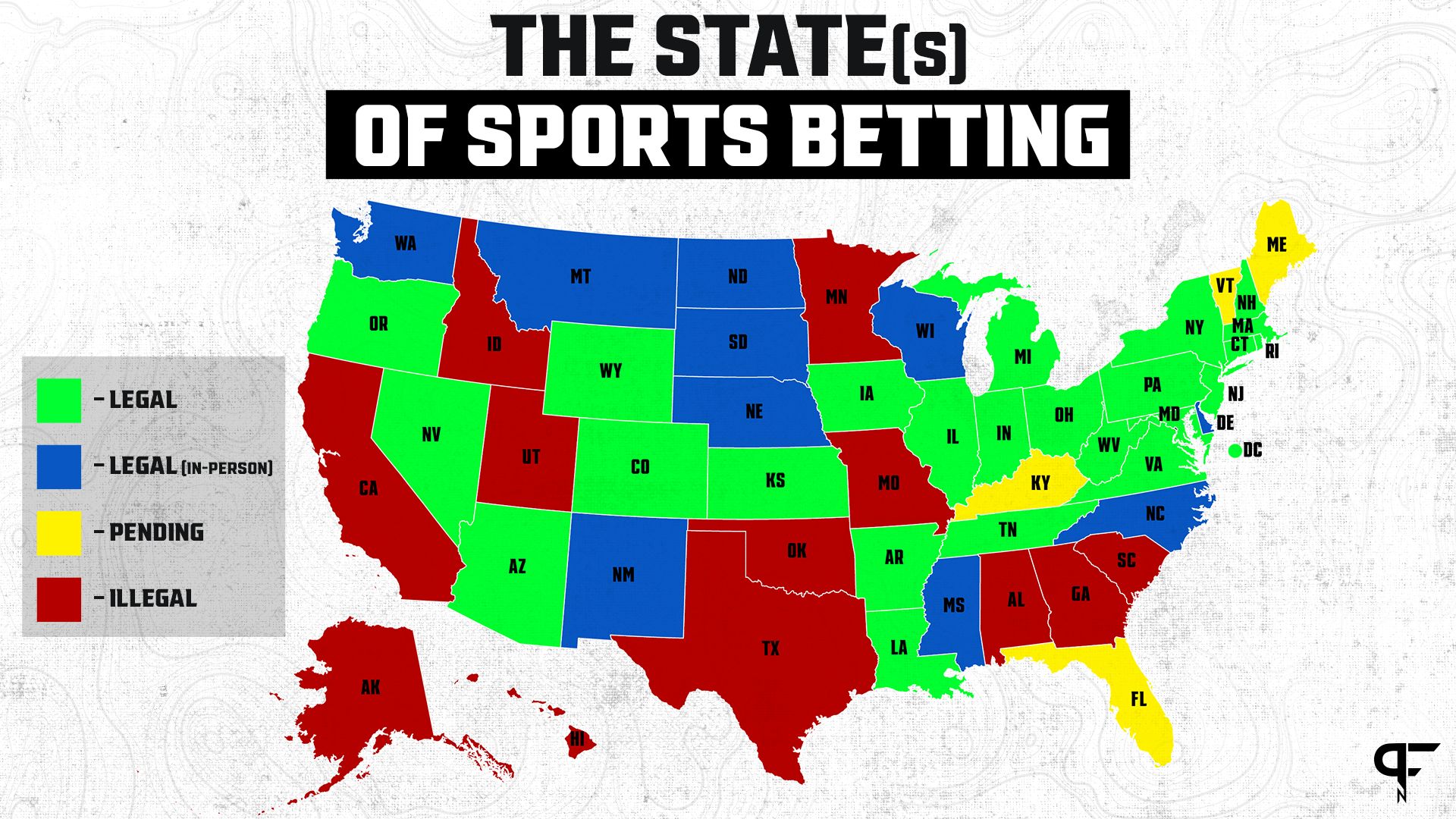 How the Legalization of Sports Betting is Changing the Industry Data We Can All Learn From