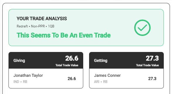 Jonathan Taylor and James Conner Trade Analyzer Values