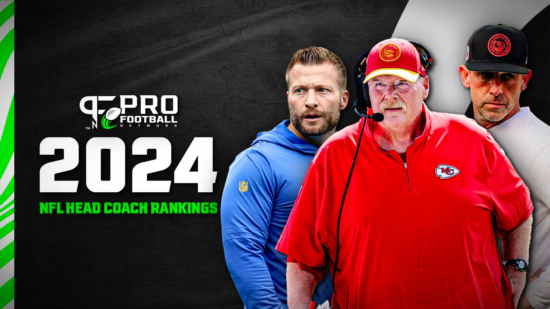 NFL Head Coach Rankings 2024: Andy Reid Remains No. 1, Dan Quinn on the Rise