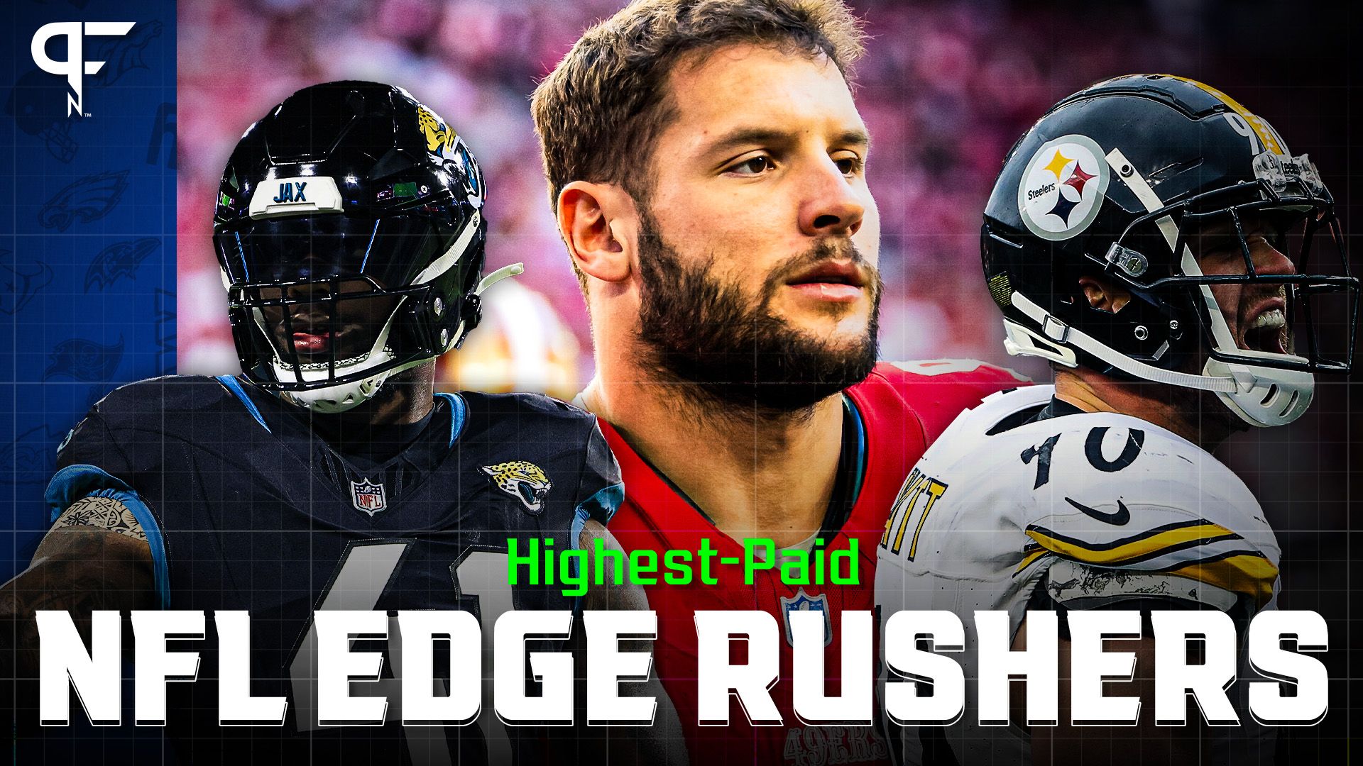 Who Are the Highest-Paid Edge Rushers in the NFL in 2024?