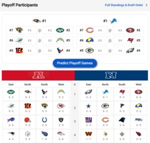 NFL Schedule Predictions