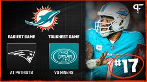Miami Dolphins' Schedule 2024-2025: Dates, Times, TV Channels, Strength ...
