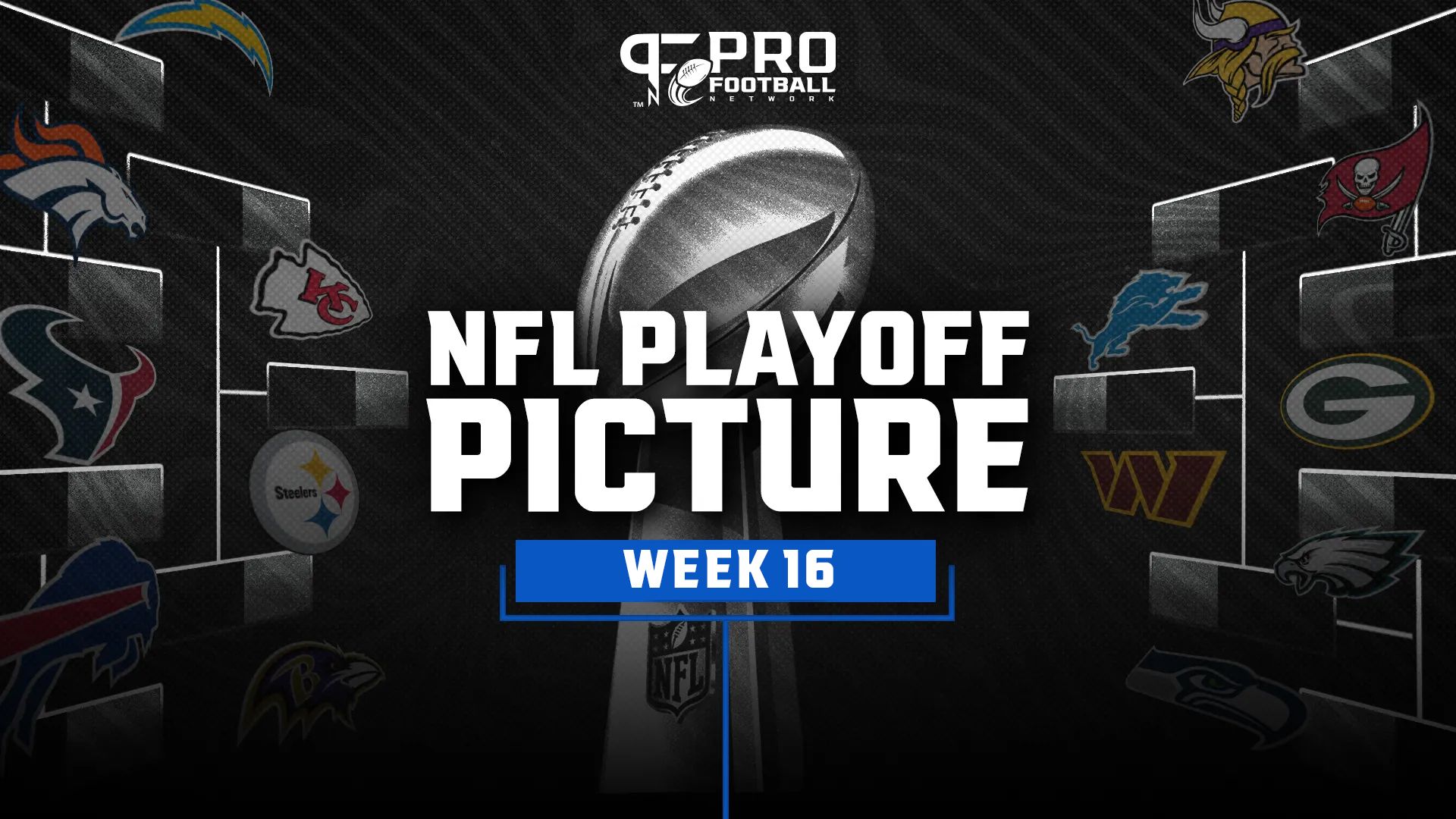 NFL Week 16 Playoff Bracket and Standings: AFC and NFC Picture Starting To Take Shape