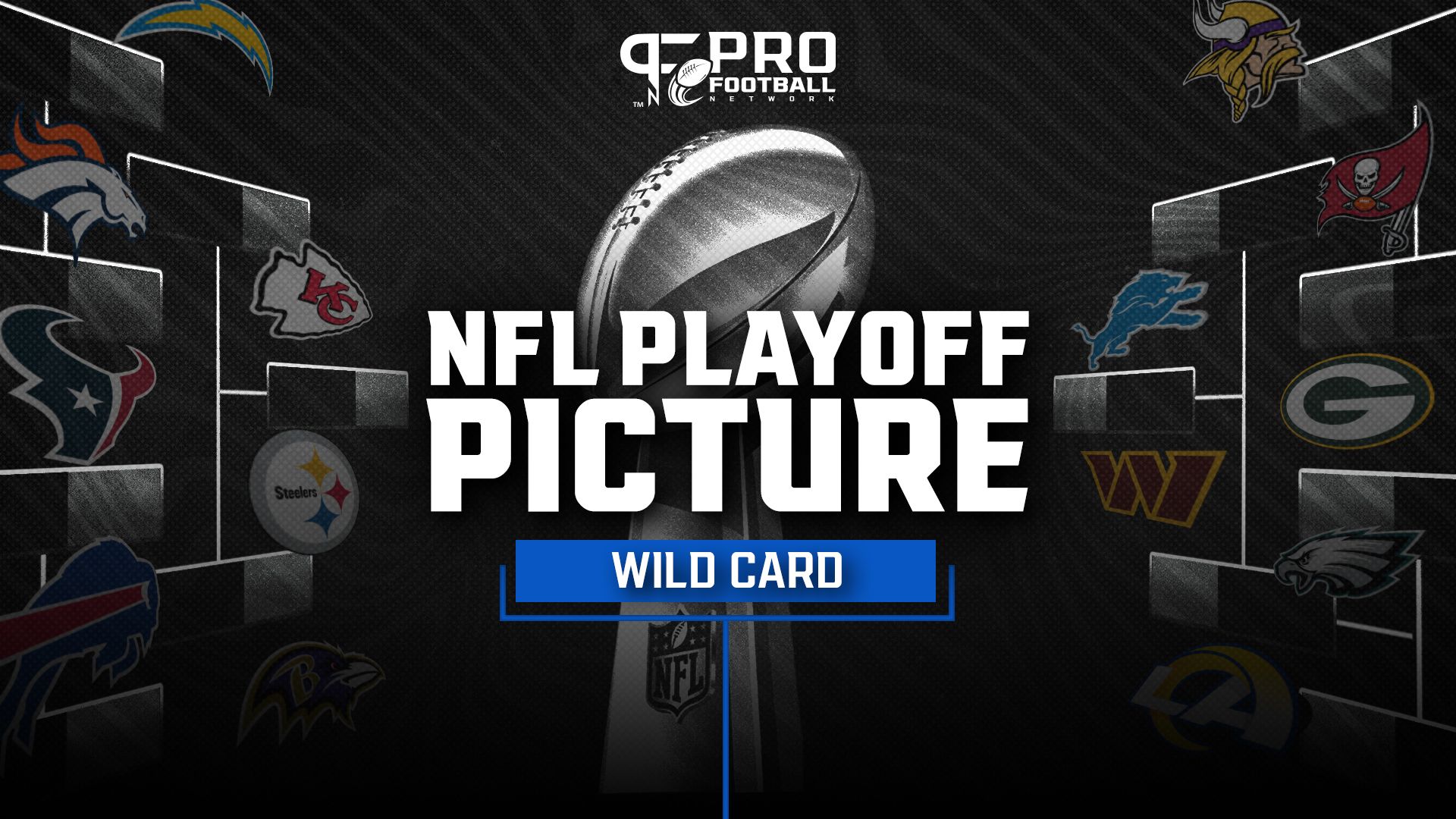 NFL Playoff Bracket: AFC/NFC Playoff Seeds and Matchups for 2024-2025 Wild Card Round