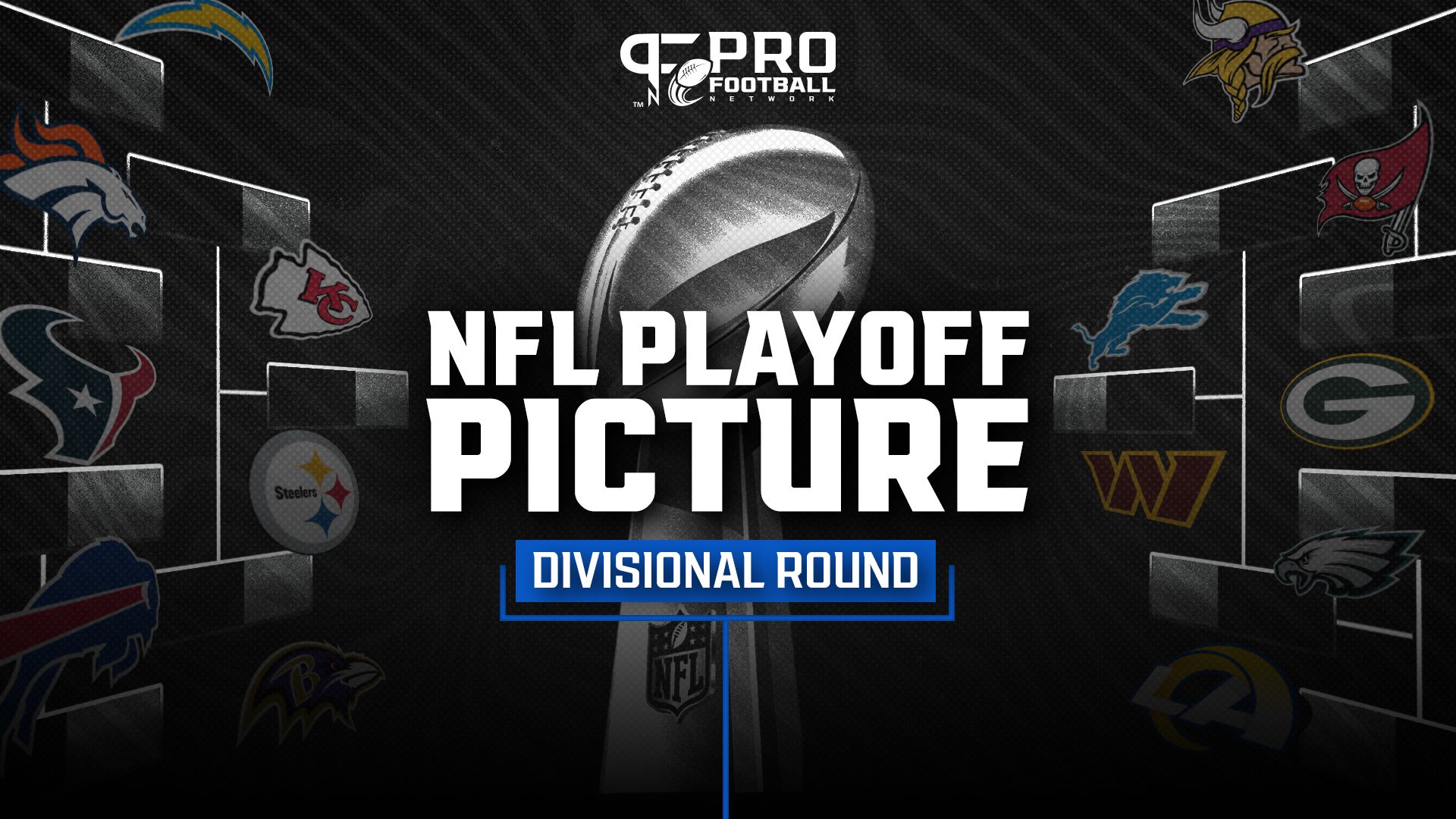 NFL Playoff Bracket: 2024-2025 Divisional Round Schedule, AFC/NFC Playoff Seeds and Matchups