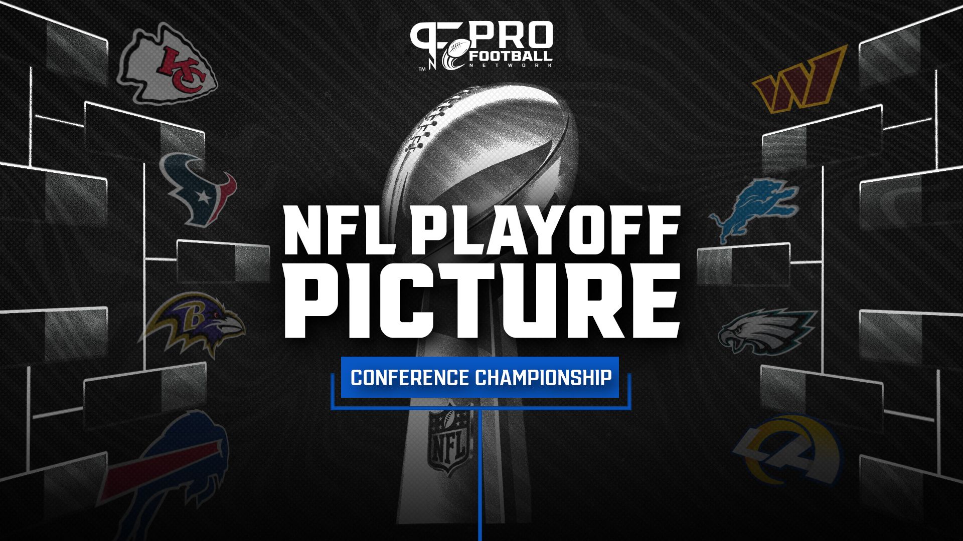 NFL Playoff Bracket: 2024-2025 Conference Championship Schedule, AFC/NFC Playoff Seeds, and Matchups