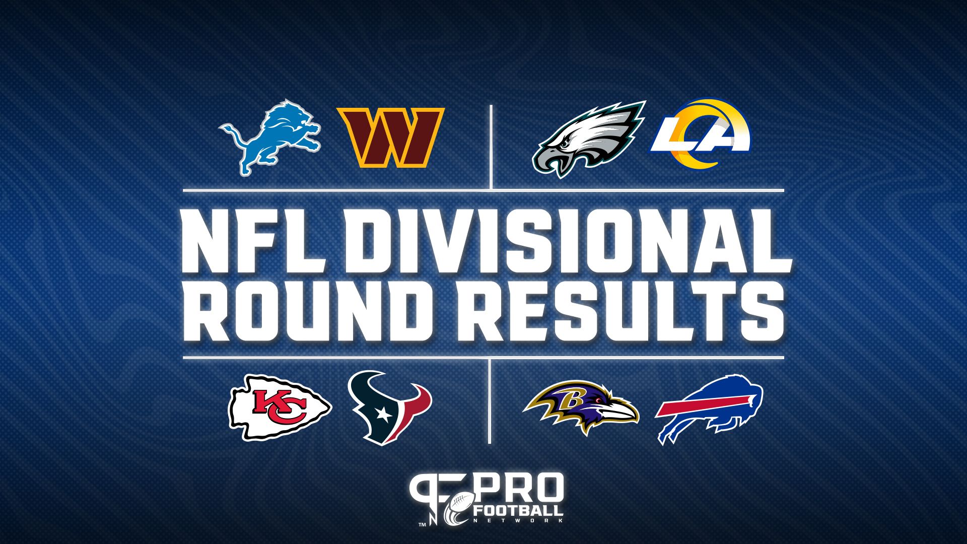 NFL Playoff Divisional Round Results: Punch Their Tickets to the Conference Championships