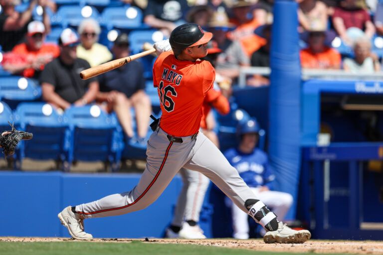 Orioles’ Former Top Prospect’s Failures Blamed for Coby Mayo’s Minor League Headache