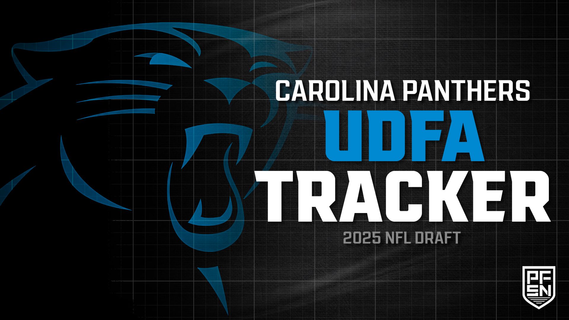 Carolina Panthers 2025 UDFA Signings and Rookie Minicamp Invites: Dates, Notable Prospects, and More
