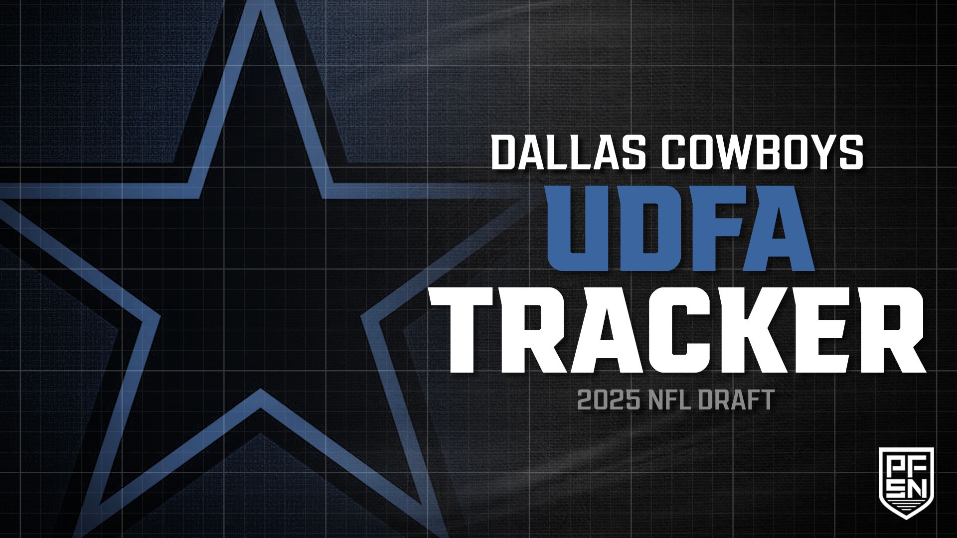 Dallas Cowboys UDFA Tracker 2025
