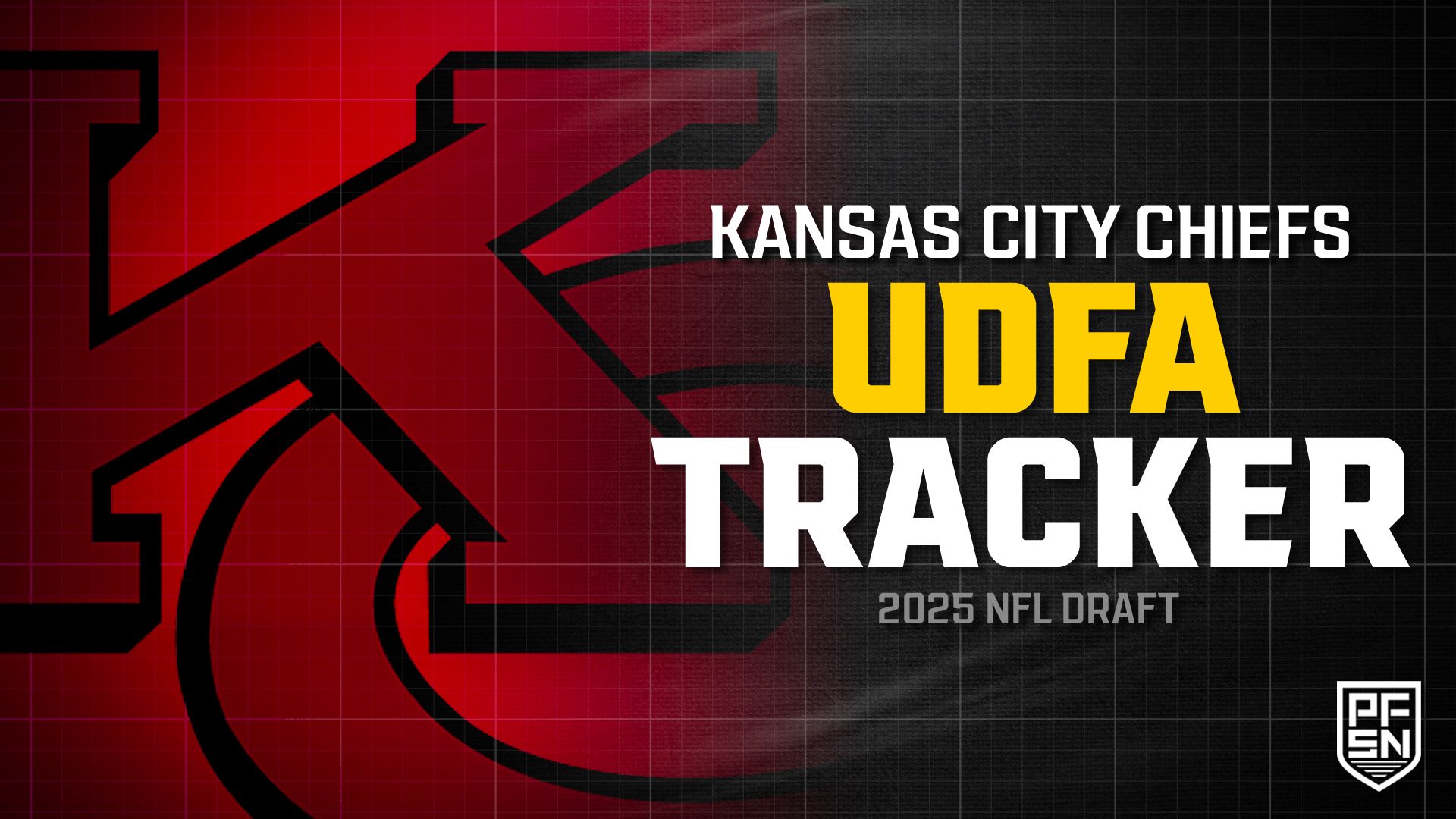 Kansas City Chiefs 2025 UDFA Signings and Rookie Minicamp Invites: Dates, Notable Prospects, and More