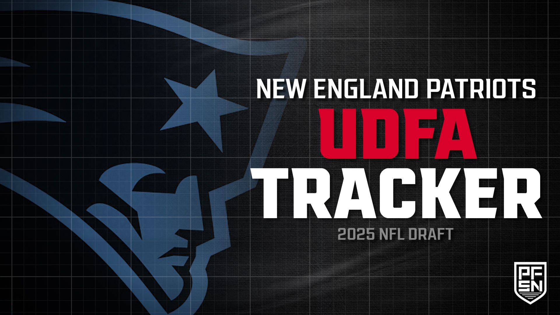 New England Patriots UDFA Tracker 2025