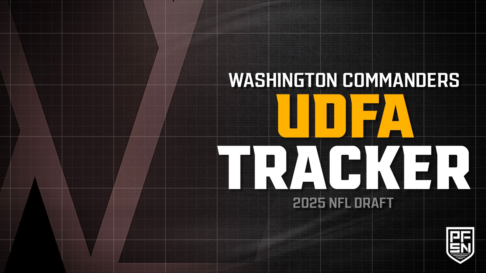 Washington Commanders UDFA Tracker