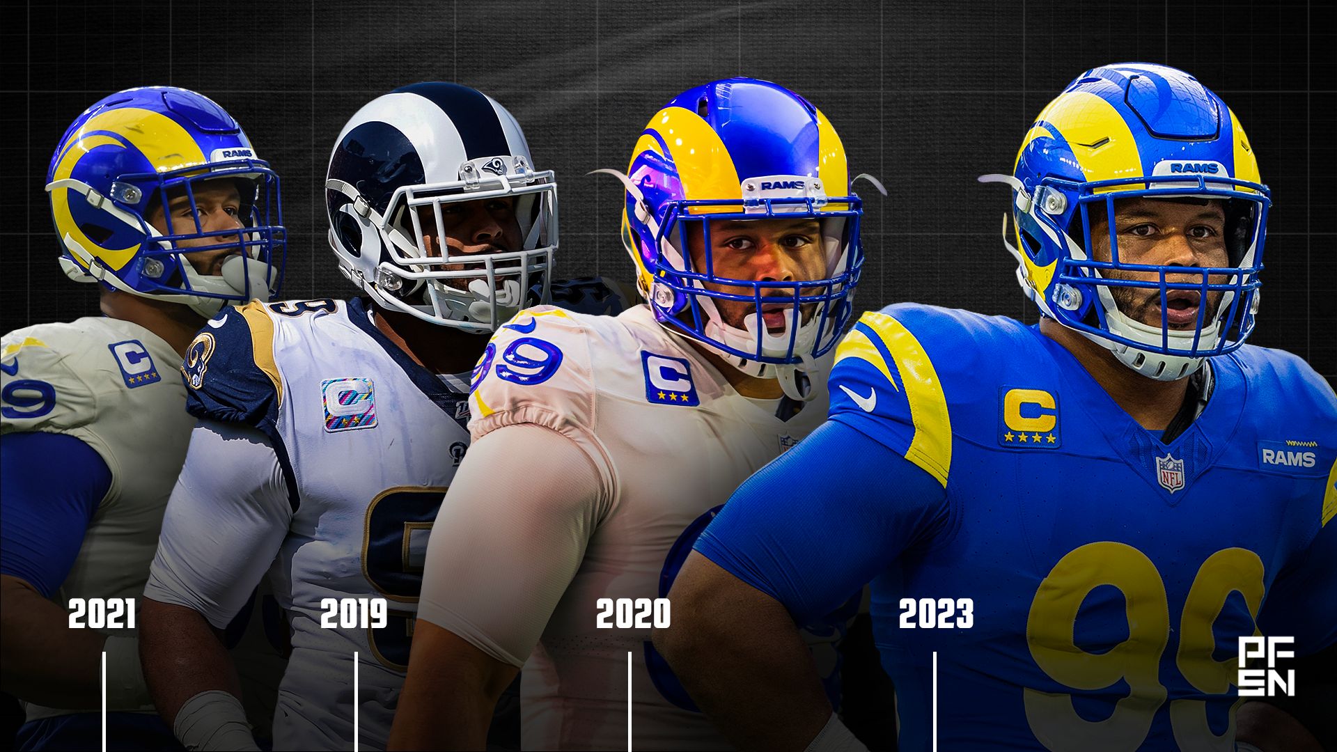 Top 10 Defensive Tackles Since 2019: Which Aaron Donald Season Ranks No. 1?