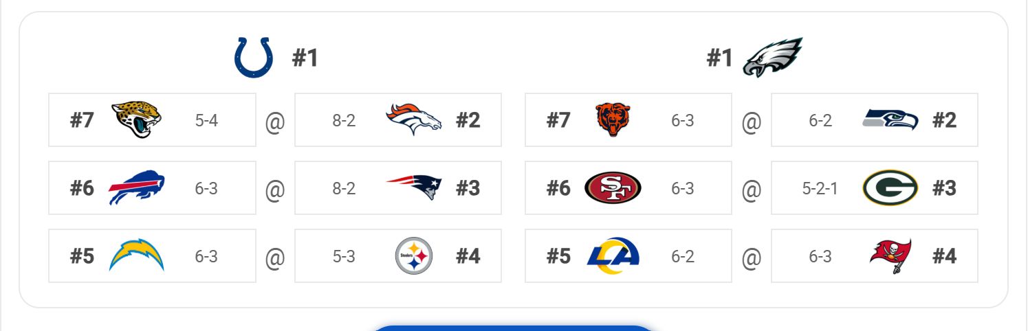 NFL Playoff Picture Bracket Week 10