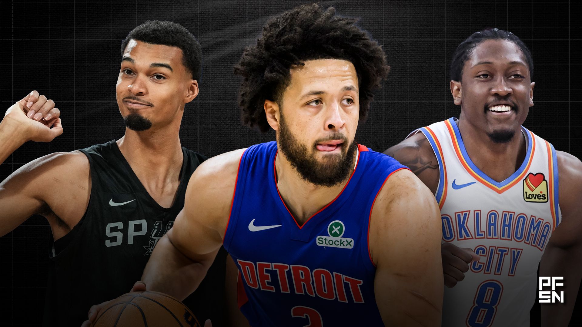 Ranking the Top-5 Young Cores in the NBA: The Spurs and Pistons Have Arrived