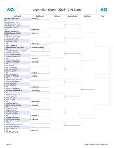 carlos alcaraz iga c59bwic485tek jannik 01 14 26 1
