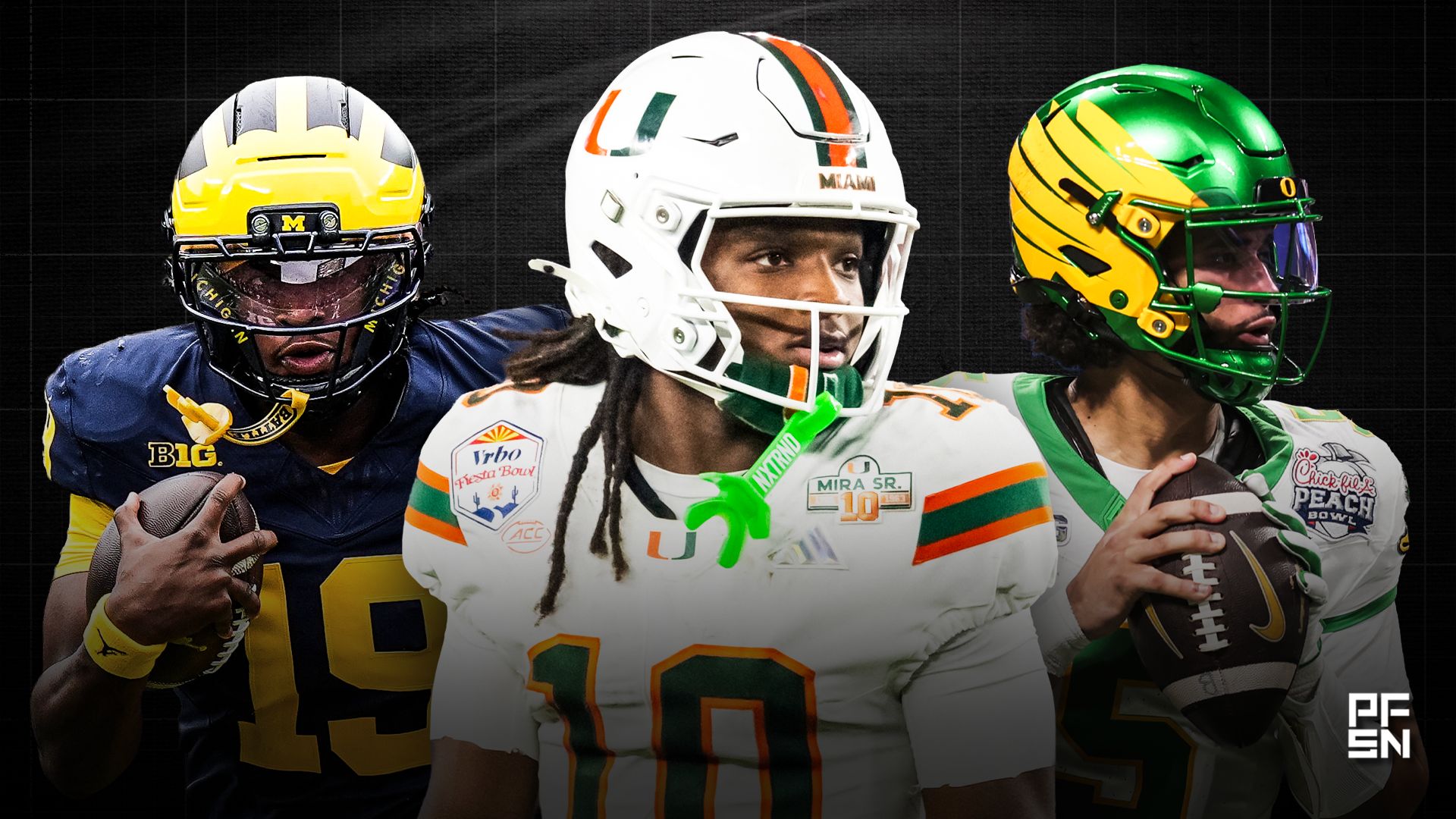 College Football Way-Too-Early 2026 top 25