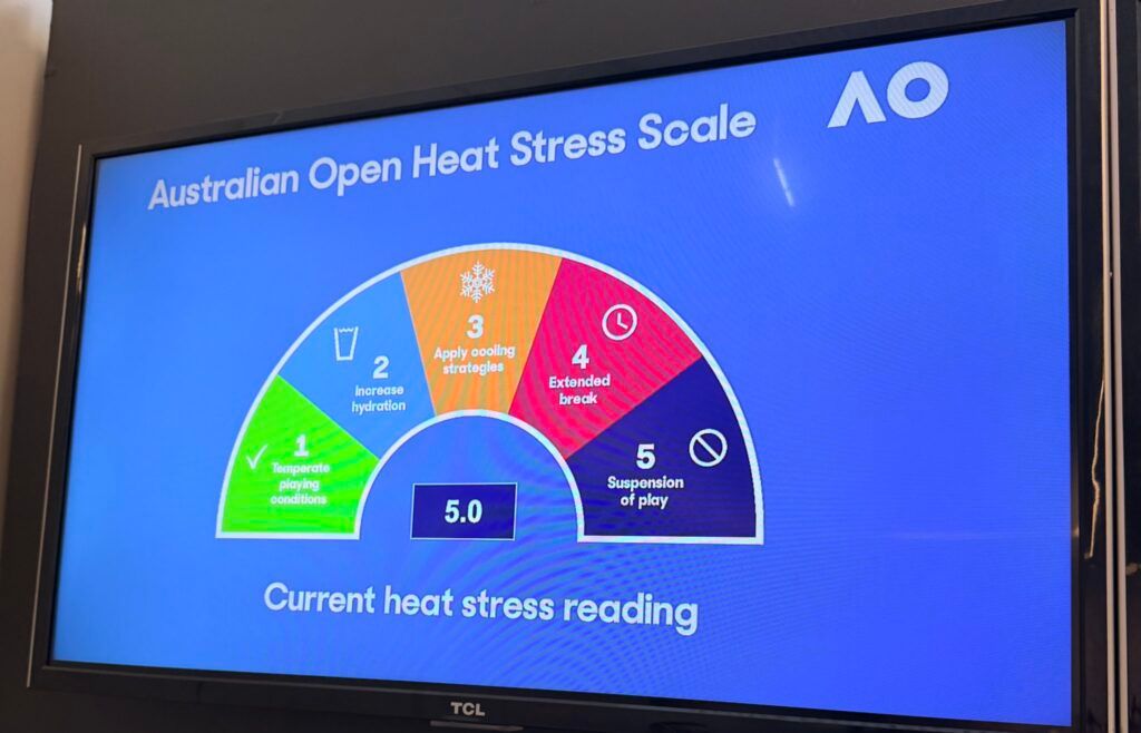 Australian Open Heat Stress Scale during Jannik Sinner and Eliot Spizzirri's Australian Open match