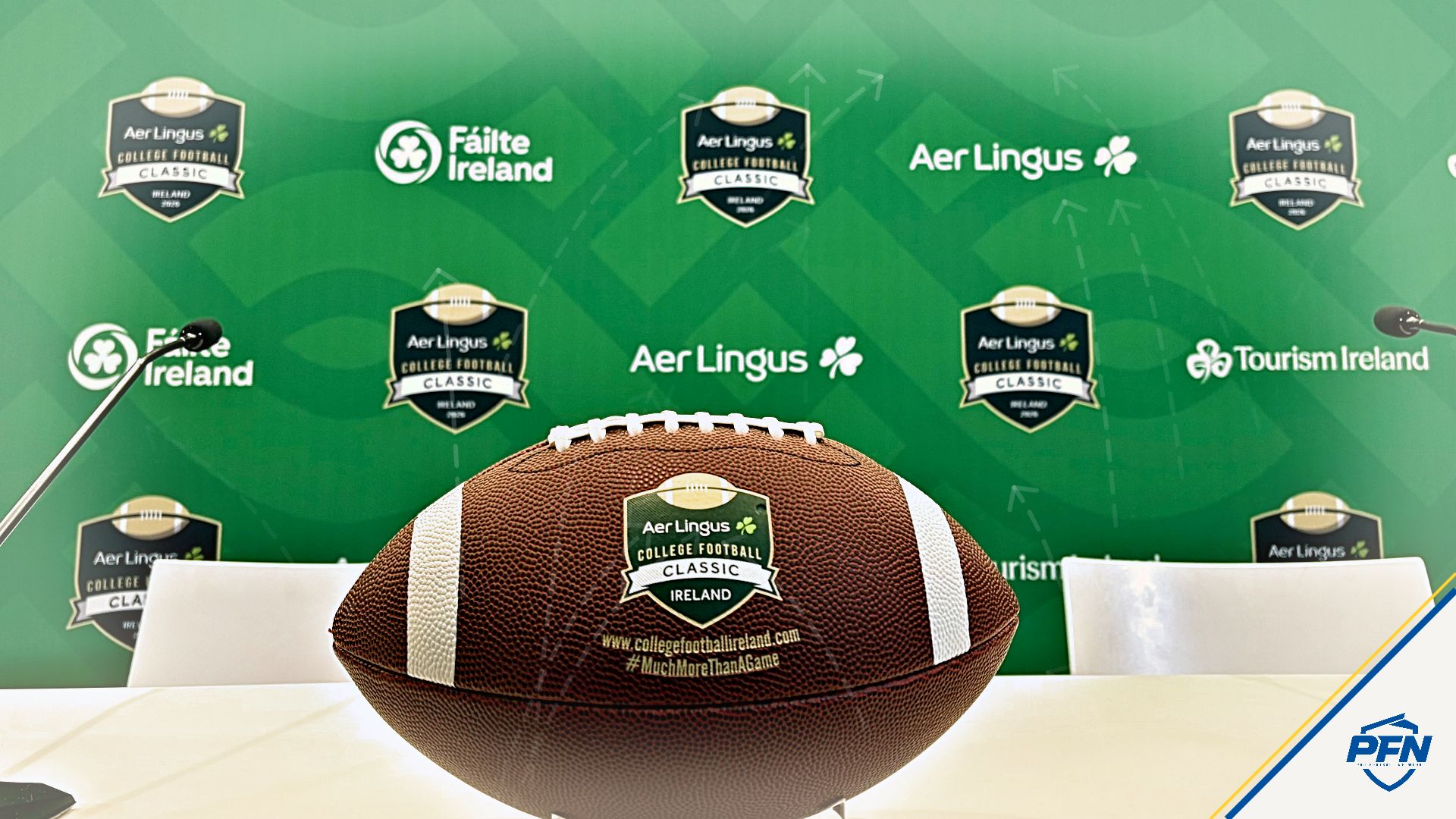 UNC and TCU are playing in the 2026 Aer Lingus College Football Classic at Aviva Stadium in Dublin, Ireland.
